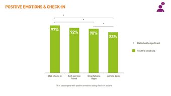 2015年IT趨勢 互聯(lián)網(wǎng)產(chǎn)品設計開發(fā)與軟件開發(fā)的新方向