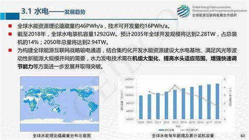全球能源互聯(lián)網(wǎng)關(guān)鍵軟件技術(shù) 發(fā)展脈絡(luò)與未來展望